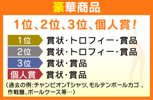 豪華商品