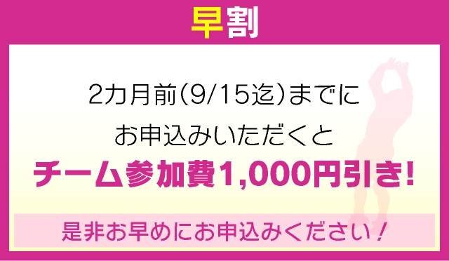 早割